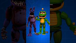 FNAF AR Animatronics Edit #fnaf #fnafar #fnafedit #fypシ #viral #fyp