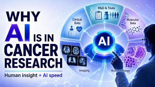 Episode 3: AI in Cancer: The Data Problem No Human Can Solve #AI #CancerResearch #BigData