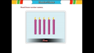 Canvas Maths C | Chapter - 2 | Number Names | Animated video
