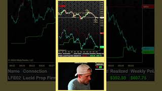 Live Trade Session 542: Here's How I Won Today...