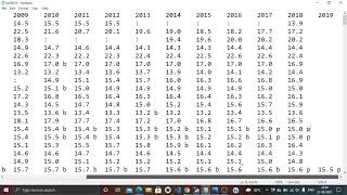 Project Data Ingestion Part 1