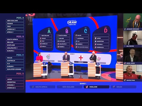 RWC 2023 Draw | Head Coaches react to the draw as it happens ?