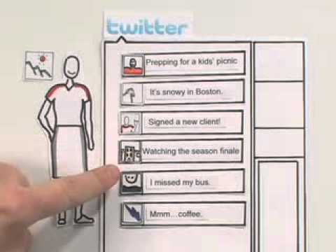 Twitter for Educators - Beginner