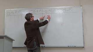 7H.I: Indirect Truth Tables to Determine Validity (1)