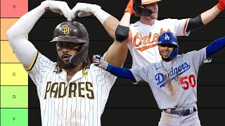 Ranking Every MLB Team s 2024 Hit Celebrations
