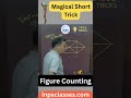 Figure Counting Short Trick | Short Cut Figure Counting