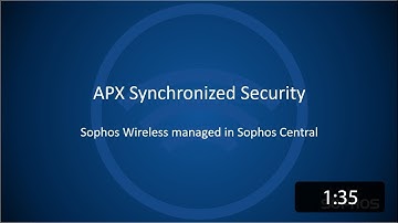 Sophos Wireless: APX Synchronized Security