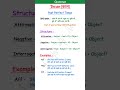 PAST PERFECT TENSE |BASICTENSES |SENTENCEEXAMPLES |VERB FORMS || #tense #grammar #shorts