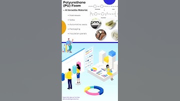 Ever wondered what goes into making PU foam? 🧪🧵Here’s a quick look at the basic materials behind