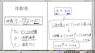 高校物理解説講義：｢熱の基本｣講義１４