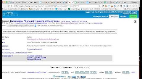 WebID+TLS+Delegation Demo: SPARQL Queries & ACLs