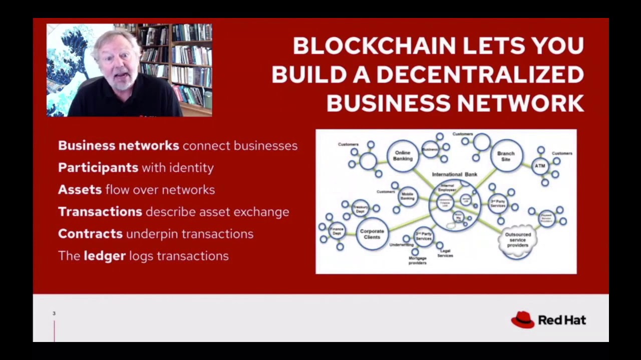 Blockchains for Business 101 YouTube
