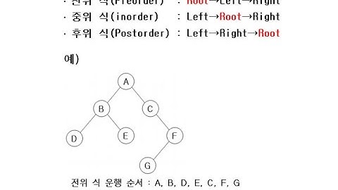이진트리 탐색 운행법 (전위식, 중위식, 후위식)