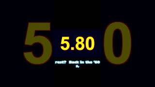 Country Phone Code Secrets 📞 Why USA & Canada Own +1 🌍