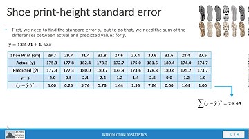 Stat 101 Lecture 10.3.1