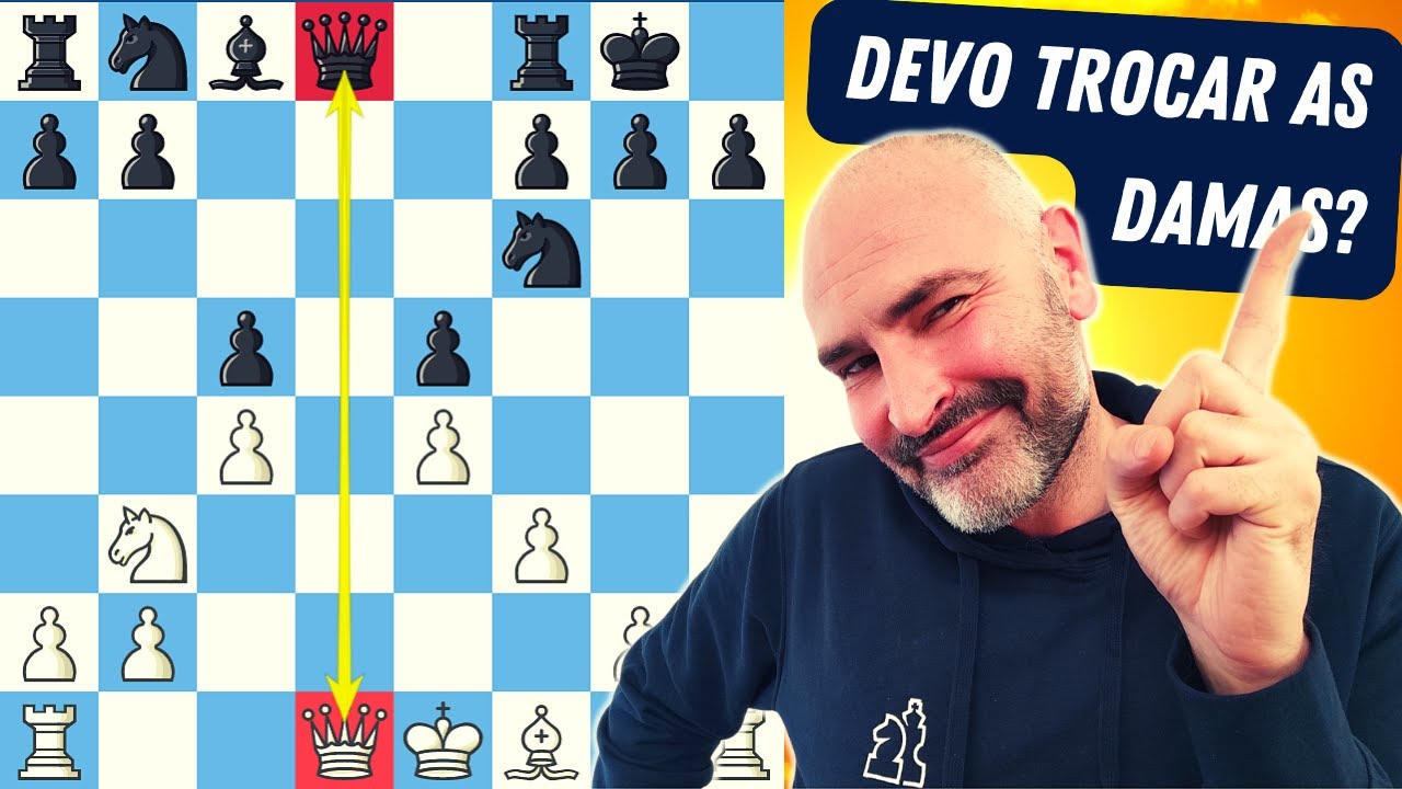 DEFESA NIMZOÍNDIA: Partida de XADREZ PEDAGÓGICA