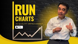Visualizing Improvement: Run Charts for Quality Improvement Net Worth