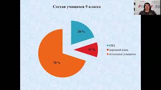 Дифференцированный подход в обучении