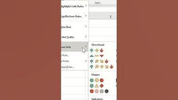 Using Conditional Formatting Stars to Highlight Data in Excel #shorts
