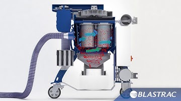 Nguyên lý hoạt động của máy hút bụi công suất lớn Dust Free Concrete Grinding