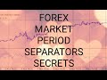 Weekly Forex Market Outlook - YouTube