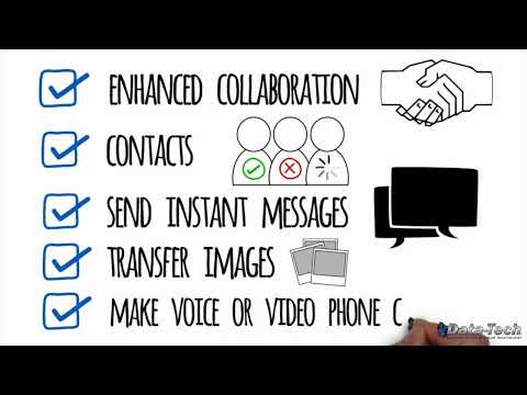 Voice over Internet Protocol (aka VoIP)