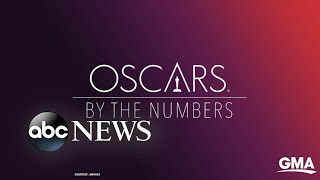 Oscars 2019 by the numbers l GMA