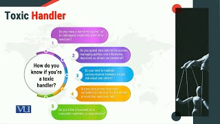 What to Do if You are a Toxic Handler | Leadership, Emotional Intelligence | MGT714_Topic175