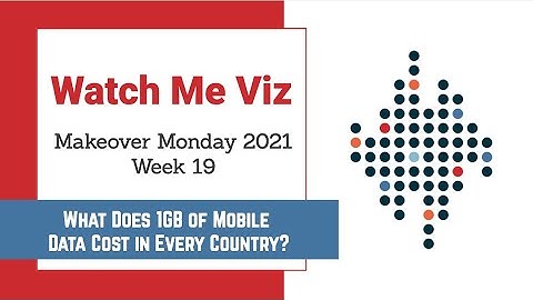 Watch Me Viz - #MakeoverMonday 2021 Week 19 - What Does 1GB of Mobile Data Cost in Every Country?