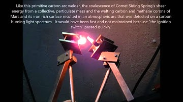 Comet Siding Spring - Mars Atmospheric Heating and Cosmic Cometary Carbon Arcing - Explosion