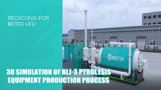 Pyrolysis Plant 3D Process Production Process Of Blj-3 Pyrolysis Equipment