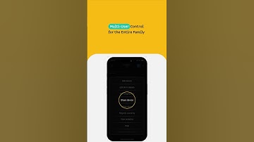 How to Register Warranty, Schedule Service & Share Atomberg Intellon Water Purifier Access