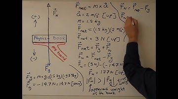 Weightlessness, Apparent weight, part 1