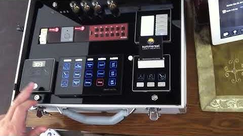 Smart Hotel GRMS Demo Bag Simplified Use by Smart BUS G4 Automation