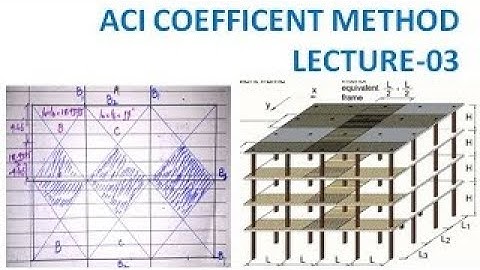 lec 4 manual analysis by ACI moment coefficient and software analysis  of frame str: in english