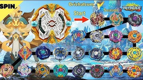 베이블레이드 버스트 갓 【오리하르콘 VS 올 갓(시즌2)】 마라톤 배틀 Beyblade Burst DB ベイブレードバーストDB