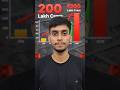 Is Modi Government Failing? || Abhishek Patel