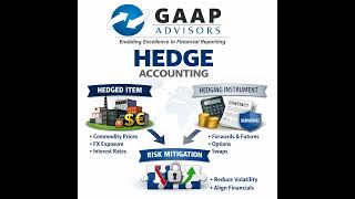 Example of Cash Flow and Fair Value Hedge - Ind AS 109