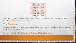 How to Vertically Merge DataFrames in Pandas Using a Specific Column
