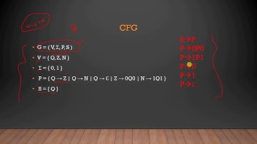 9.Syntax Analysis Basics