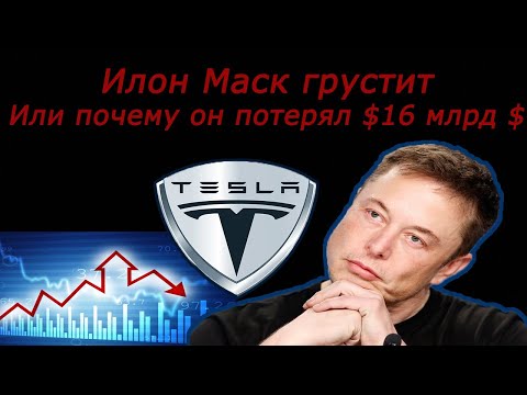 Почему УПАЛИ акции ТЕСЛА. Падение фондового рынка