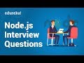 Top 50 nodejs interview questions and answers  nodejs interview preparation  edureka