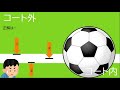 【初心者編！】サッカーのルールを覚えよう！