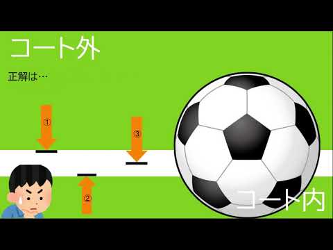 【初心者編！】サッカーのルールを覚えよう！