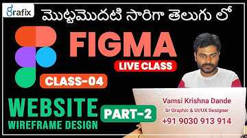 Figma telugu tutorials for beginners Class-04 | UX/UI  website wire frame Part-2 | Telugu Tutorials