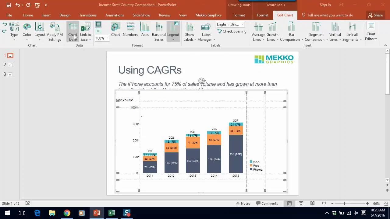 Add Cagr Line To Excel Chart