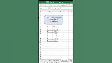 Useful Excel Shortcuts - Part 1 #excel #shortfeed #shorts