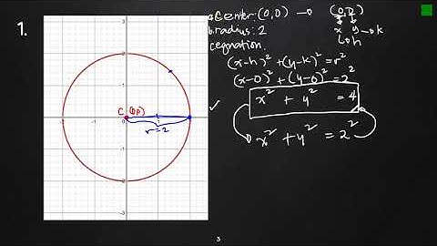 Session 4.3 Solving Problems Involving Circles and Its Properties (Binisaya Version)