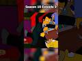 5 of Homer Simpson&#39;s Jobs 😁 [The Simpsons] #simpsons #shorts