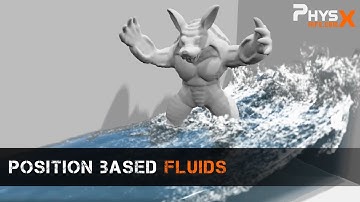 Position Based Fluids Demonstration